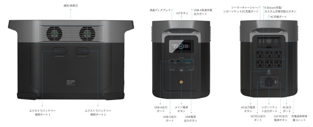 DELTA Max 2000｜製品仕様