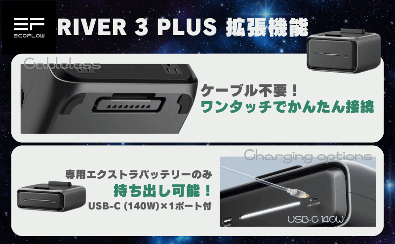 RIVER 3 Plus 拡張機能